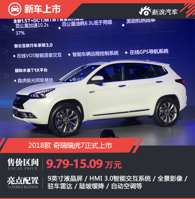 2018款奇瑞瑞虎7正式上市 售9.79-15.09万